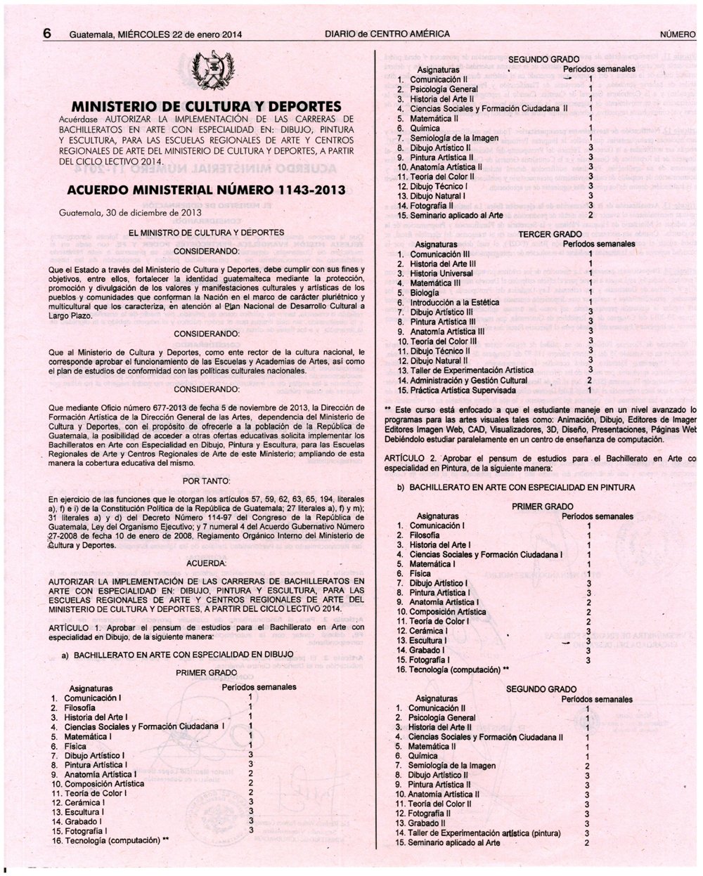 Acuerdo Ministerial 1143-2013-IMPLEMENTACIÓN DE LAS CARRERAS DE BACHILLERATO EN ART2